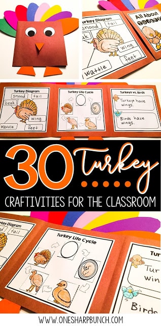 Easy DIY turkey crafts for your classroom, including FREE turkey activities, turkey headband, pattern block turkey, handprint turkey and many more Thanksgiving crafts and activities for kids! You won’t want to miss the adorable popsicle stick turkey!