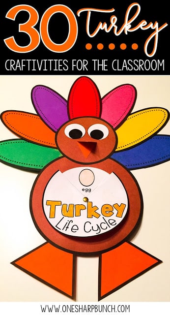 30 Turkey Crafts and Activities for the Classroom - One Sharp Bunch
