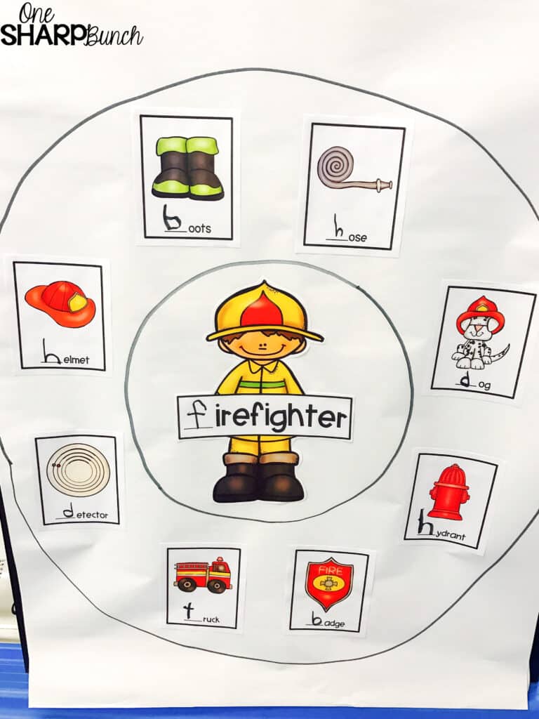 Grab the FREE tools of a firefighter circle map and celebrate Fire Safety Week with these fire safety activities for preschool, pre-k and kindergarten! Includes a fire truck craft, fire safety books, firefighter poem and fire safety rules for fire prevention month. #firesafety #firesafetyweek #firesafetyprevention #fireprevention #firesafetycrafts #preschool #kindergarten #firstgrade