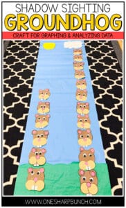 Integrate math with an adorable Groundhog Day craft, as you predict whether the groundhog will or will not see his shadow! This simple survey question provides a real-world opportunity to graph and analyze data, while allowing children to partake in this quirky tradition. This groundhog craft is the perfect compliment to any Groundhog Day activities and Groundhog Day books. #groundhogday #groundhogcraft #groundhogdaycraft #groundhogdayactivities #kindergarten #preschool #firstgrade #winteractivities #wintercrafts