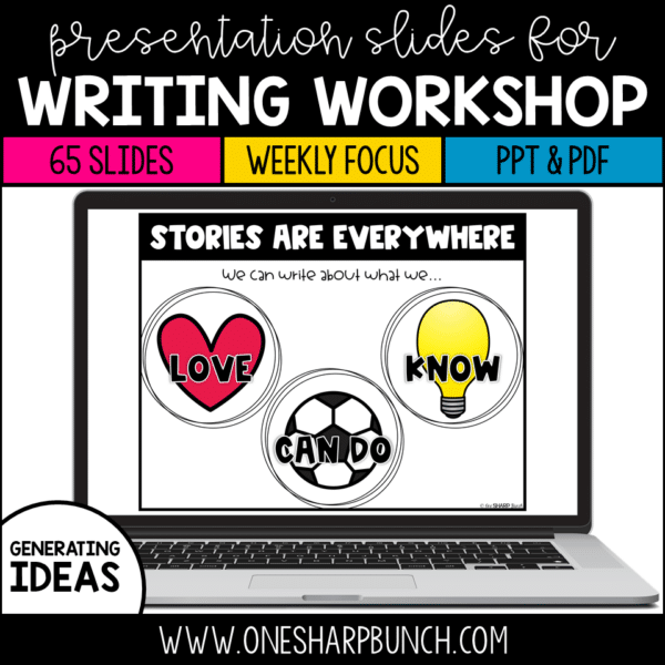 Writing Workshop Presentation Slides for Generating Writing Ideas