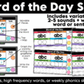 Daily Calendar Slides for August - Editable Digital Calendar Slides - Morning Meeting