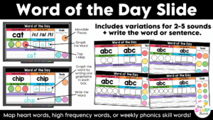 Daily Calendar Slides for November - Editable Digital Calendar Slides - Morning Meeting