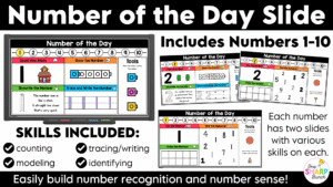 Daily Calendar Slides for August - Editable Digital Calendar Slides - Morning Meeting