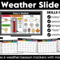 Daily Calendar Slides for August - Editable Digital Calendar Slides - Morning Meeting