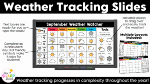 Daily Calendar Slides for September - Editable Digital Calendar Slides - Morning Meeting