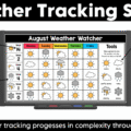 Daily Calendar Slides for August - Editable Digital Calendar Slides - Morning Meeting