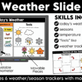 Daily Calendar Slides for December - Editable Digital Calendar Slides - Morning Meeting