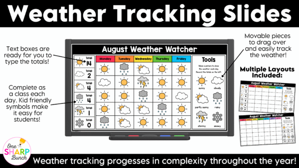 Daily Calendar Slides for August - Editable Digital Calendar Slides - Morning Meeting Daily Calendar Slides for August - Editable Digital Calendar Slides - Morning Meeting