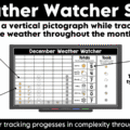 Daily Calendar Slides for December - Editable Digital Calendar Slides - Morning Meeting
