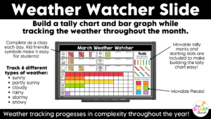 Daily March Calendar Slides for Morning Meeting Editable Digital Calendar Slides