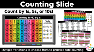 Daily April Calendar Slides for Morning Meeting Editable Digital Calendar Slides