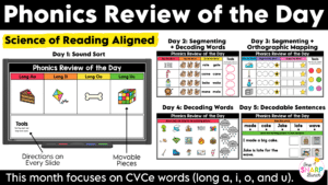 Daily April Calendar Slides for Morning Meeting Editable Digital Calendar Slides