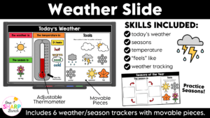 Daily April Calendar Slides for Morning Meeting Editable Digital Calendar Slides