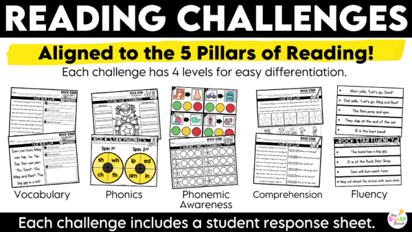 Read Across America Activities for March is National Reading Month SOR Aligned Are you looking for high-engagement, low-prep Read Across America activities for March is National Reading Month that actually align with the Science of Reading? This resource is packed with engaging components to support and excite your reading instruction as you kick off Reading Month!