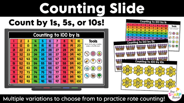 Daily May Calendar Slides for Morning Meeting Editable Digital Calendar Slides Daily May Calendar Slides for Morning Meeting Editable Digital Calendar Slides