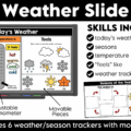 Daily May Calendar Slides for Morning Meeting Editable Digital Calendar Slides