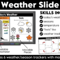 Daily June Calendar Slides Editable Digital Calendar Slides for Morning Meeting