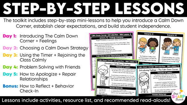 Calm Down Corner Posters and Visuals with Breathing and Calming Strategies Calm Down Corner Posters and Visuals with Breathing and Calming Strategies