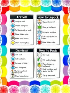 Classroom Routines & Procedures