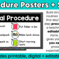 Editable Classroom Procedures, Routines, Rules, and Expectations Slides & Posters