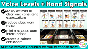 Editable Classroom Procedures, Routines, Rules, and Expectations Slides & Posters