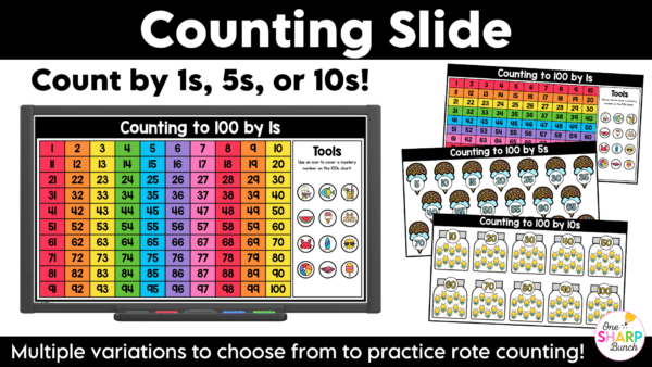 Daily July Calendar Slides for Morning Meeting Editable Digital Calendar Slides Daily July Calendar Slides for Morning Meeting Editable Digital Calendar Slides