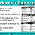 Editable Classroom Procedures, Routines, Rules, and Expectations Slides & Posters
