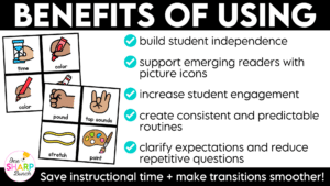 Establish clear classroom visual directions from day one with these printable visual direction cards and visual digital slides! Perfect for back to school and beyond, this classroom management resource helps you reinforce classroom routines, reduce repeated verbal directions, and clearly communicate expectations. With consistent visual cues for everyday tasks and activities, students always know what to do next, helping them build independence and stay engaged throughout the school day!