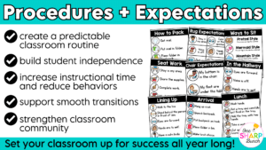 Establish strong routines and procedures from day one with these editable classroom procedures and routines posters! Perfect for back to school and the first week of school, this classroom management resource includes everything you need to explicitly teach classroom rules and expectations, model daily routines, and build student independence. Easily customize the editable posters to match the unique procedures and routines in your classroom!