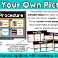 Editable Classroom Procedures, Routines, Rules, and Expectations Slides & Posters