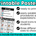 Editable Classroom Procedures, Routines, Rules, and Expectations Slides & Posters