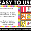 Simplify classroom management with these editable visual supply cards and editable visual supply digital slides! Perfect for back to school and beyond, these visual supplies and supply visuals clearly show students exactly what materials they need for any lesson or activity. Designed to support consistent classroom routines and procedures, these visual supply cards reduce repeated questions, help students gather materials independently, and keep transitions and learning activities running smoothly!