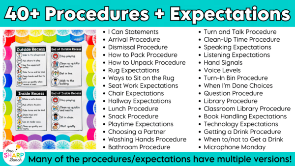 Editable Classroom Procedures, Routines, Rules, and Expectations Posters Establish strong routines and procedures from day one with these editable classroom procedures and routines posters! Perfect for back to school and the first week of school, this classroom management resource includes everything you need to explicitly teach classroom rules and expectations, model daily routines, and build student independence. Easily customize the editable posters to match the unique procedures and routines in your classroom!