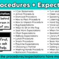Establish strong routines and procedures from day one with these editable classroom procedures and routines slides! Perfect for back to school and the first week of school, this classroom management resource includes everything you need to explicitly teach classroom rules and expectations, model daily routines, and build student independence. Easily customize the editable slides to match the unique procedures and routines in your classroom!