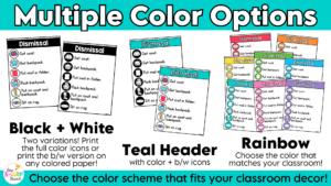 Editable Classroom Procedures, Routines, Rules, and Expectations Slides & Posters