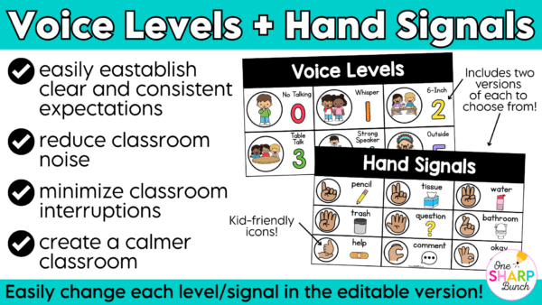 Editable Classroom Procedures, Routines, Rules, and Expectations Slides Establish strong routines and procedures from day one with these editable classroom procedures and routines slides! Perfect for back to school and the first week of school, this classroom management resource includes everything you need to explicitly teach classroom rules and expectations, model daily routines, and build student independence. Easily customize the editable slides to match the unique procedures and routines in your classroom!