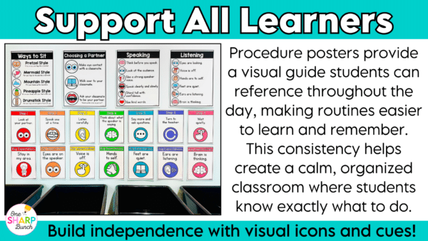 Editable Classroom Procedures, Routines, Rules, and Expectations Posters Establish strong routines and procedures from day one with these editable classroom procedures and routines posters! Perfect for back to school and the first week of school, this classroom management resource includes everything you need to explicitly teach classroom rules and expectations, model daily routines, and build student independence. Easily customize the editable posters to match the unique procedures and routines in your classroom!