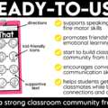 Build classroom community from the first day of school with 20+ printable getting to know you activities! Perfect for back to school activities, the first week of school, classroom community building, get to know you, and all about me lessons, this collection of engaging, ready-to-use printables helps students learn about one another while practicing oral language, listening, drawing, graphing, and cooperative learning skills. The beginning of the school year is busy enough, so these print-and-go activities make it easy to build relationships and create meaningful classroom connections from day one!