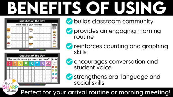 Back to School Question of the Day Jumpstart your morning with simple attendance questions that get everyone talking! These printable and digital Question of the Day activities are the perfect way to add meaningful conversation and connection to your morning routine. Use these conversation starters during your morning meeting, morning work, or daily classroom routine as students answer questions, share their ideas, and get to know one another. With 30 engaging questions, you'll have an easy, no-prep activity ready to go!