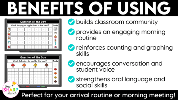 September Question of the Day Jumpstart your morning with simple attendance questions that get everyone talking! These printable and digital Question of the Day activities are the perfect way to add meaningful conversation and connection to your morning routine. Use these conversation starters during your morning meeting, morning work, or daily classroom routine as students answer questions, share their ideas, and get to know one another. With 30 engaging questions, you'll have an easy, no-prep activity ready to go!