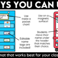 Jumpstart your morning with simple attendance questions that get everyone talking! These printable and digital Question of the Day activities are the perfect way to add meaningful conversation and connection to your morning routine. Use these conversation starters during your morning meeting, morning work, or daily classroom routine as students answer questions, share their ideas, and get to know one another. With 30 engaging questions, you'll have an easy, no-prep activity ready to go!