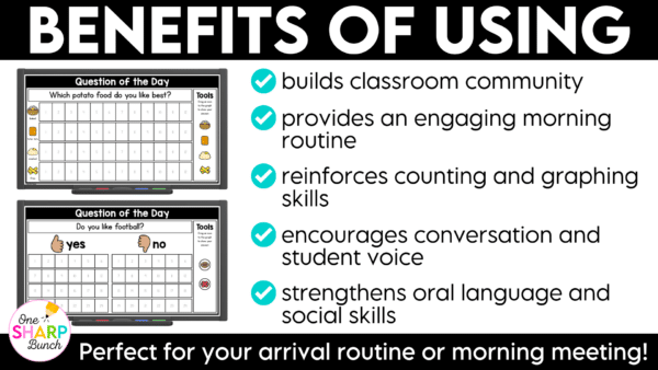 November Question of the Day Morning Meeting Slides for Classroom Community November Question of the Day Morning Meeting Slides for Classroom Community